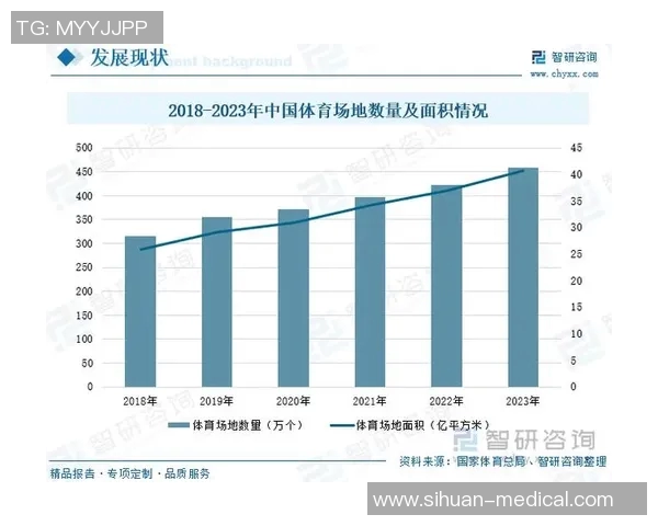 体育数据模型报告发布 体育数据模型报告发布