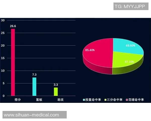篮网冲击金球奖?数据全面对比分析 篮网冲击金球奖?数据全面对比分析