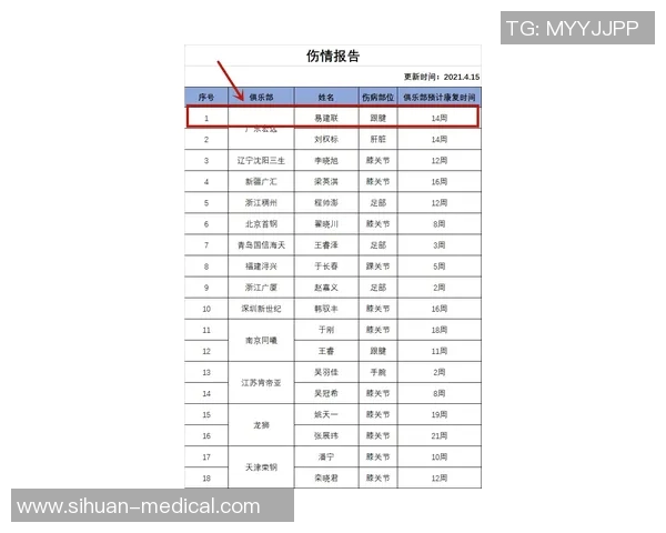 CBA球队赛季训练计划设计与效果评估分析与优化方案 CBA球队赛季训练计划设计与效果评估分析与优化方案
